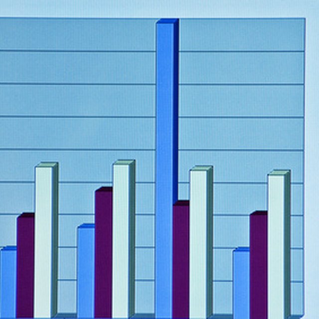 the-difference-between-bivariate-multivariate-analyses-sciencing