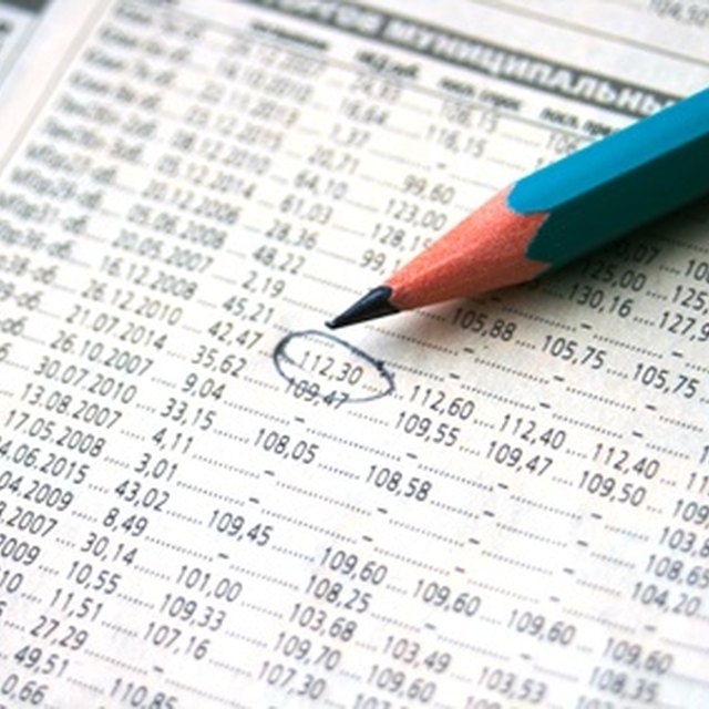 Advantages of using a ipo diagram