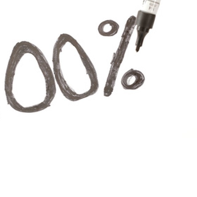 How to work out a percentage using a calculator sciencing