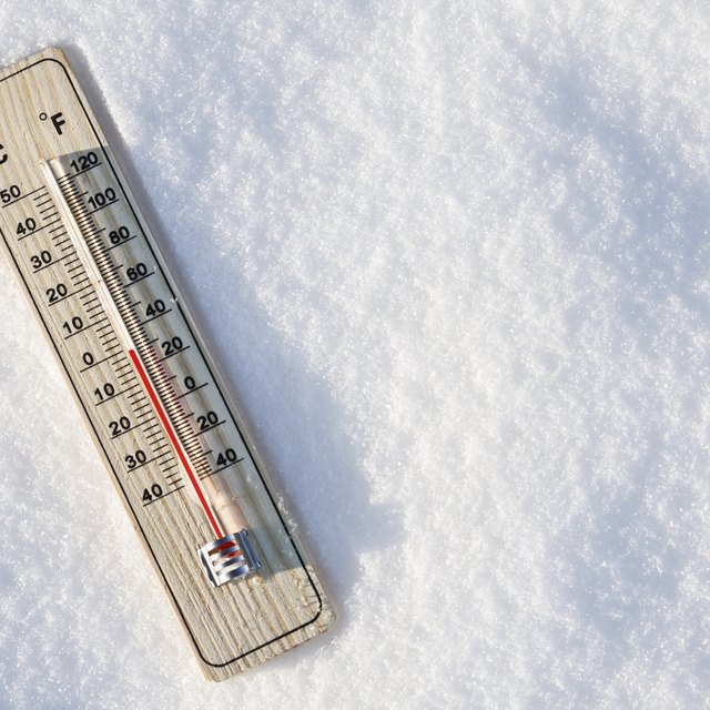 The Four Types of Temperature Scales | Sciencing