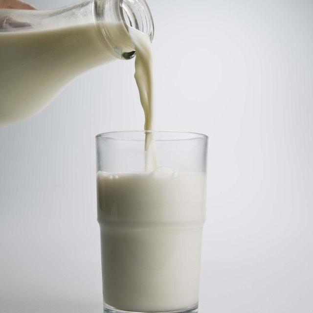 We milk. Сухое молоко для кожи. Молоко vs кефир. Молоко. Стакан молока