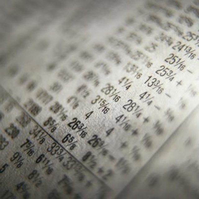 Describe the key factors that influence stock price before ipo