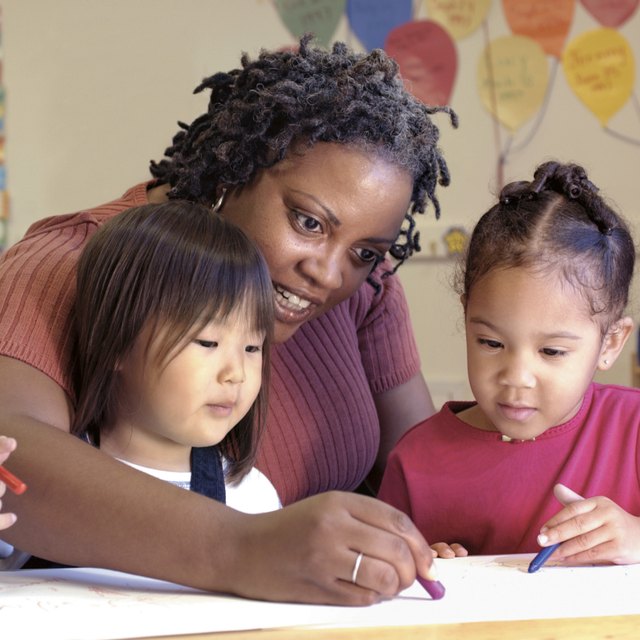 Writing a business plan for a daycare center