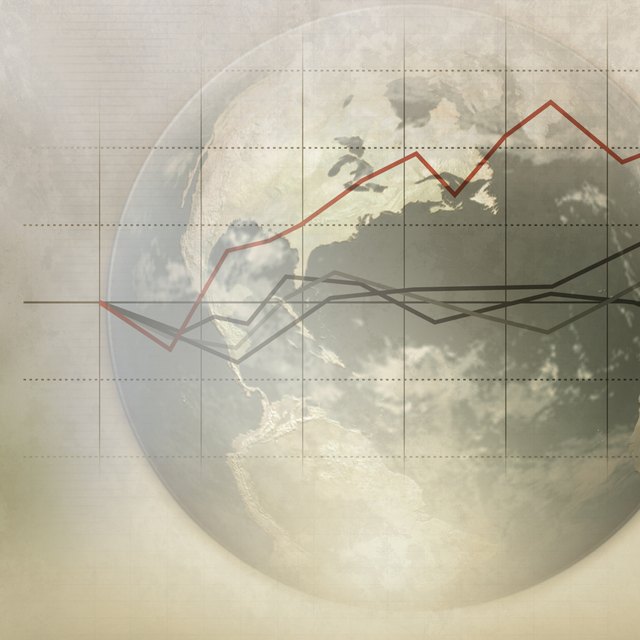 How to Calculate Four-Firm Concentration Ratio | Bizfluent