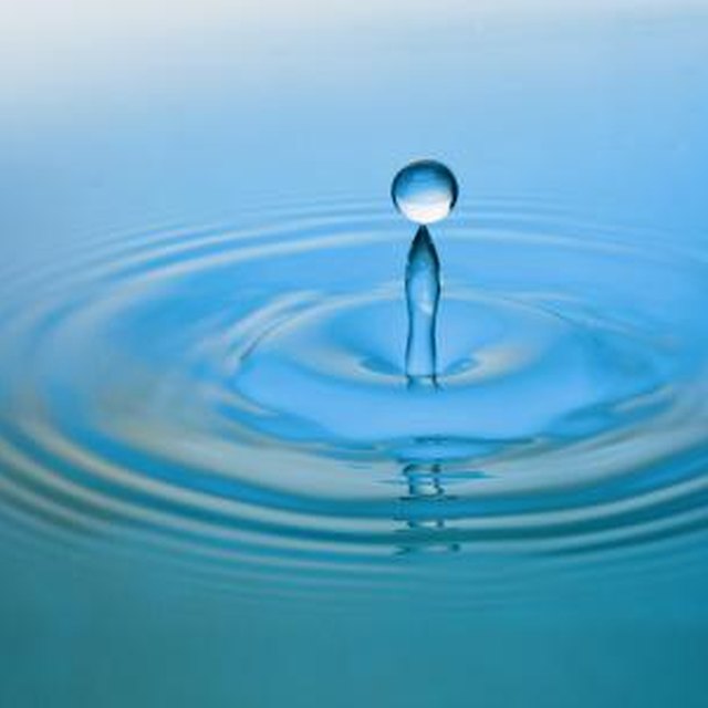 Different Sources of Water | Sciencing