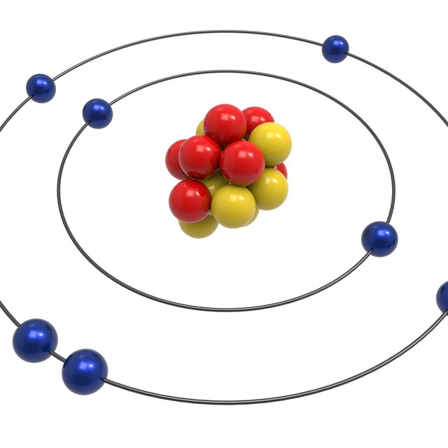 Atomic Structure of Gold | Sciencing