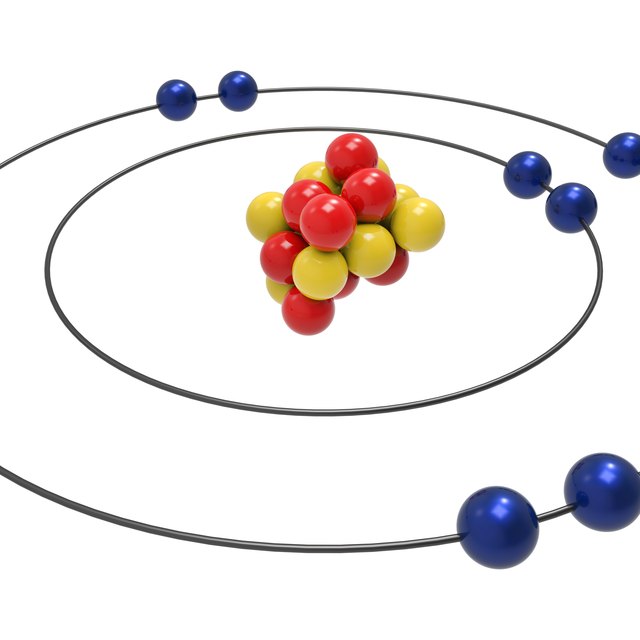 How to Calculate a Balmer Series Wavelength | Sciencing