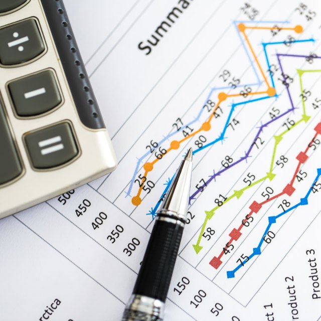 Flow-Through Analysis | Bizfluent