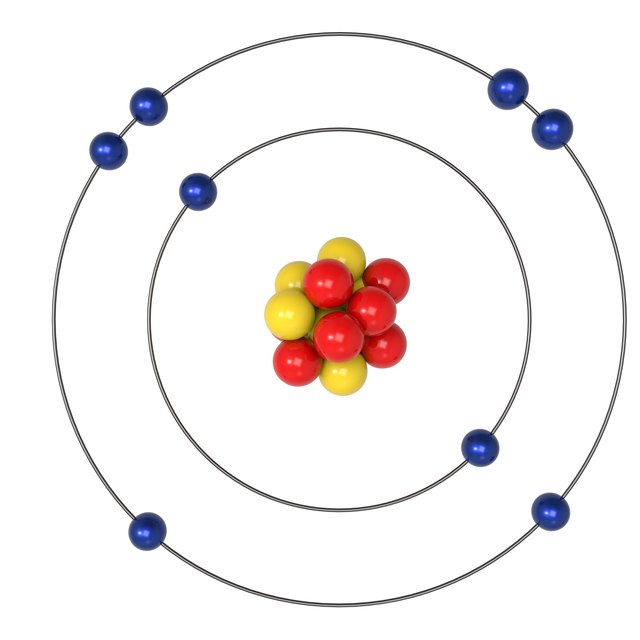 How to Use The Periodic Table | Sciencing