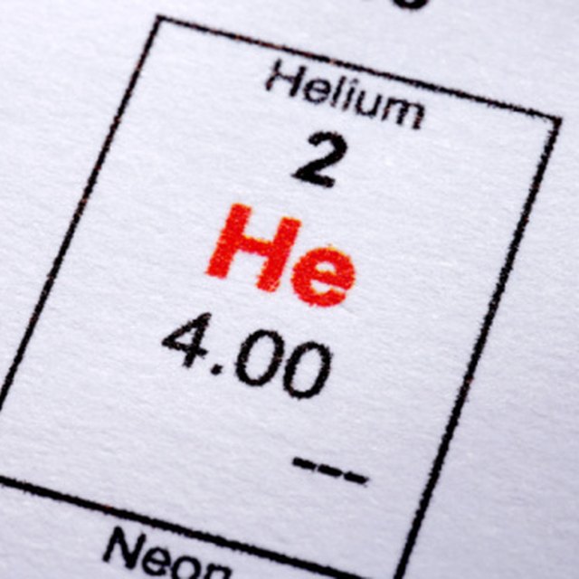 helium atomic mass helium atomic mass