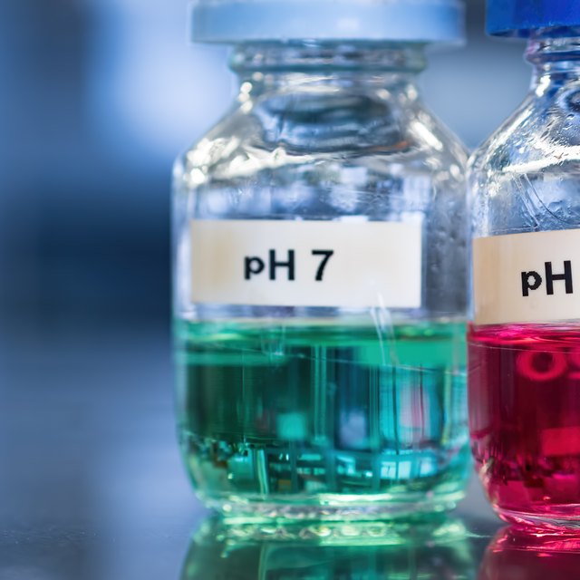 enzymes ph experiment