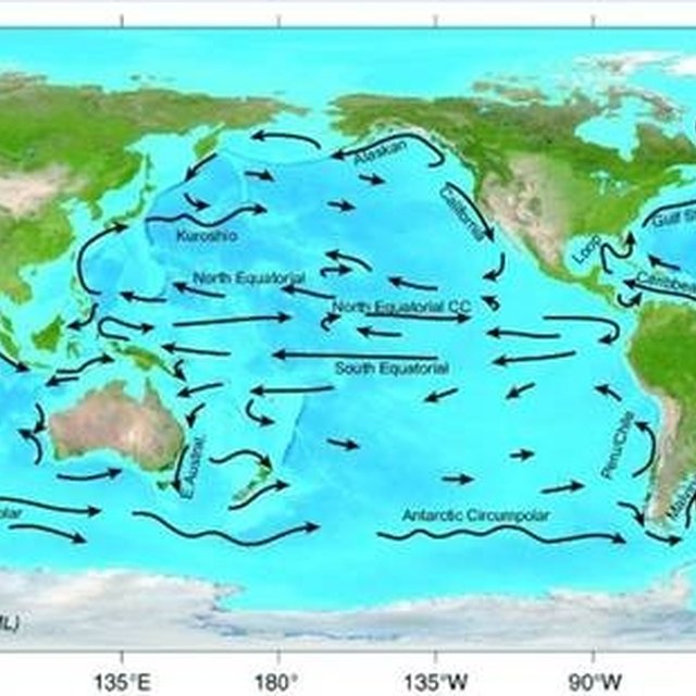 Морские течения тихого океана