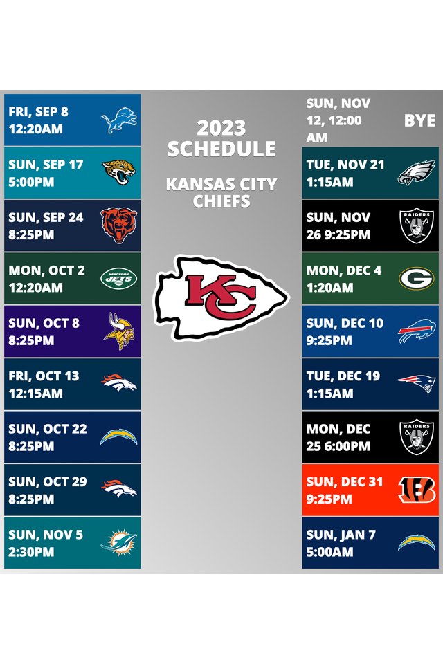 Kansas City Chiefs Football SportsRec