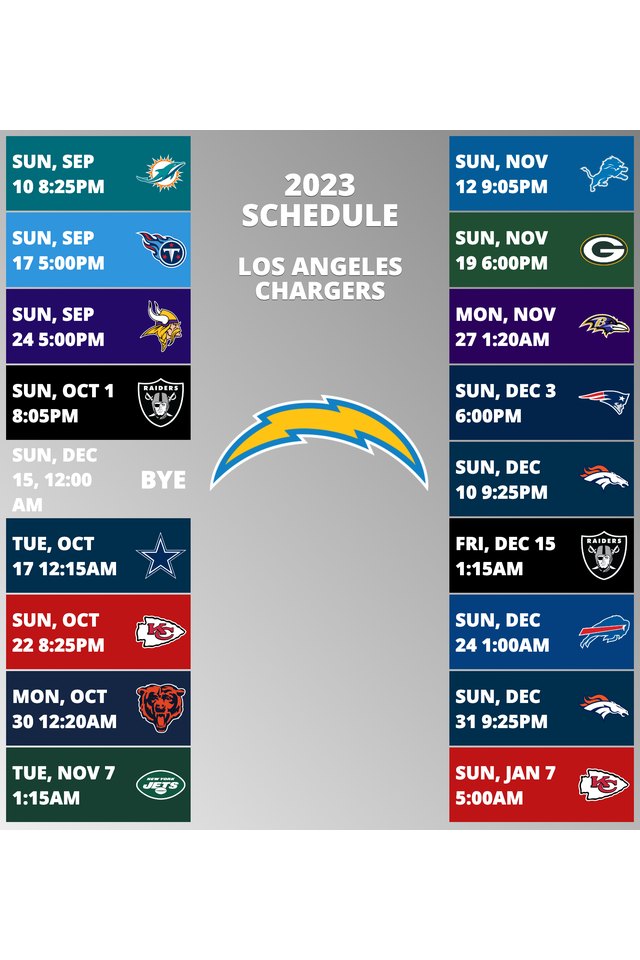 Los Angeles Chargers 2024 Schedule Joane Odelia