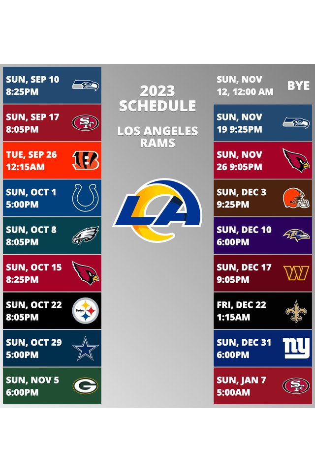 Los Angeles Rams Schedule 2022 