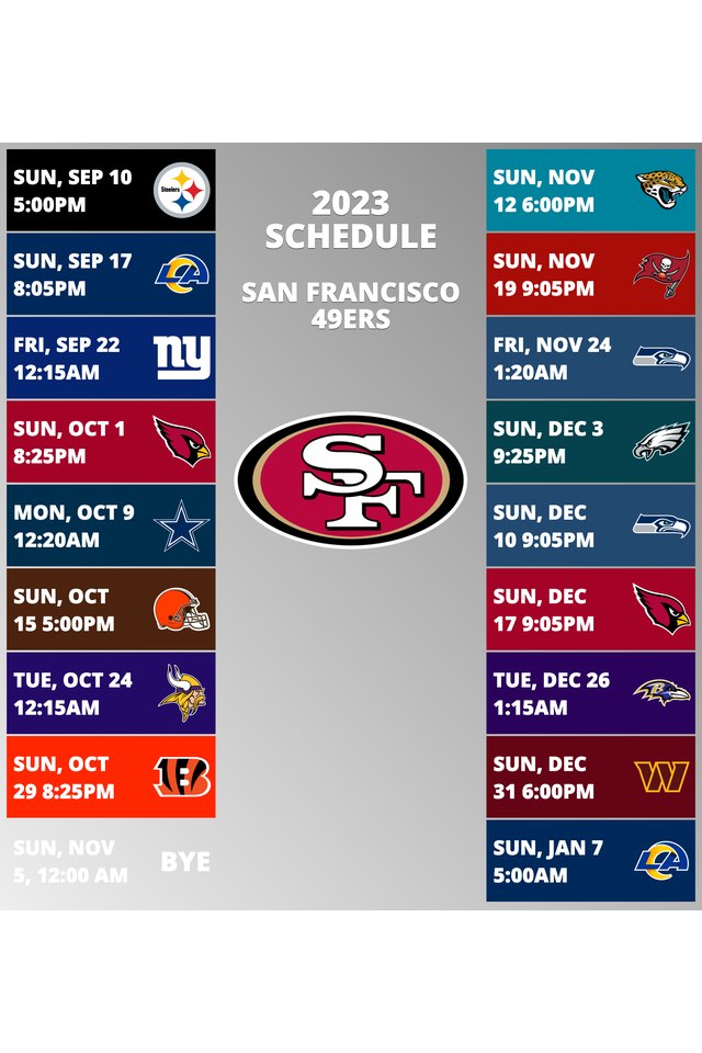 San francisco 49ers schedule for 2023 nfl season
