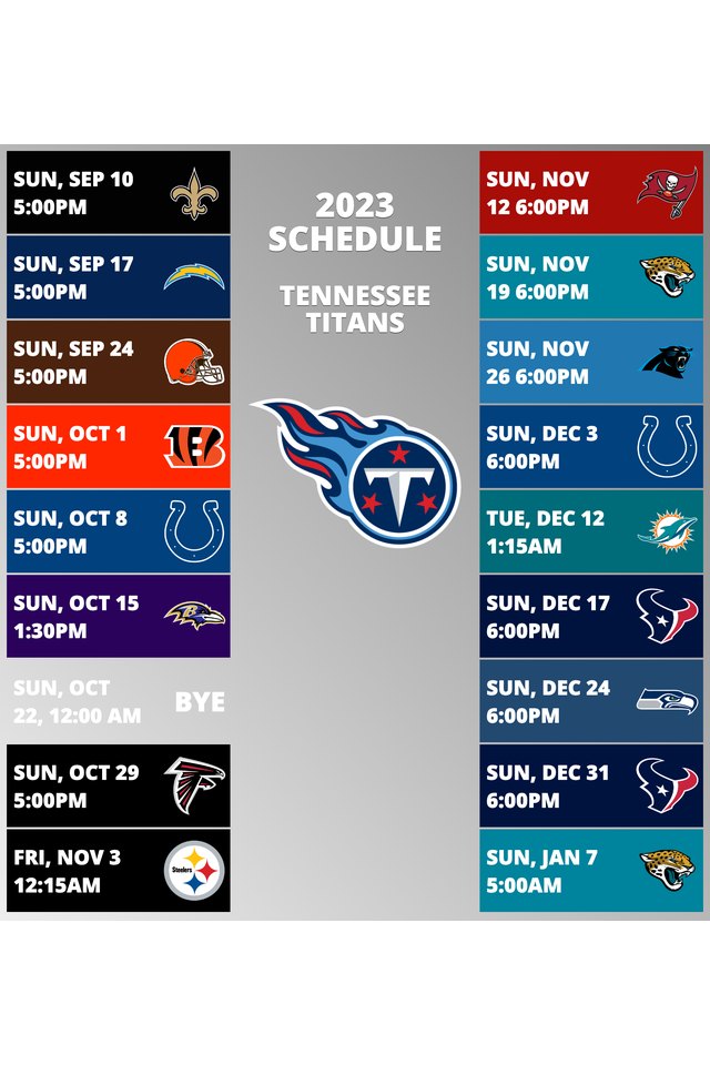 Tennessee Titan Football Schedule 2024 carte cado