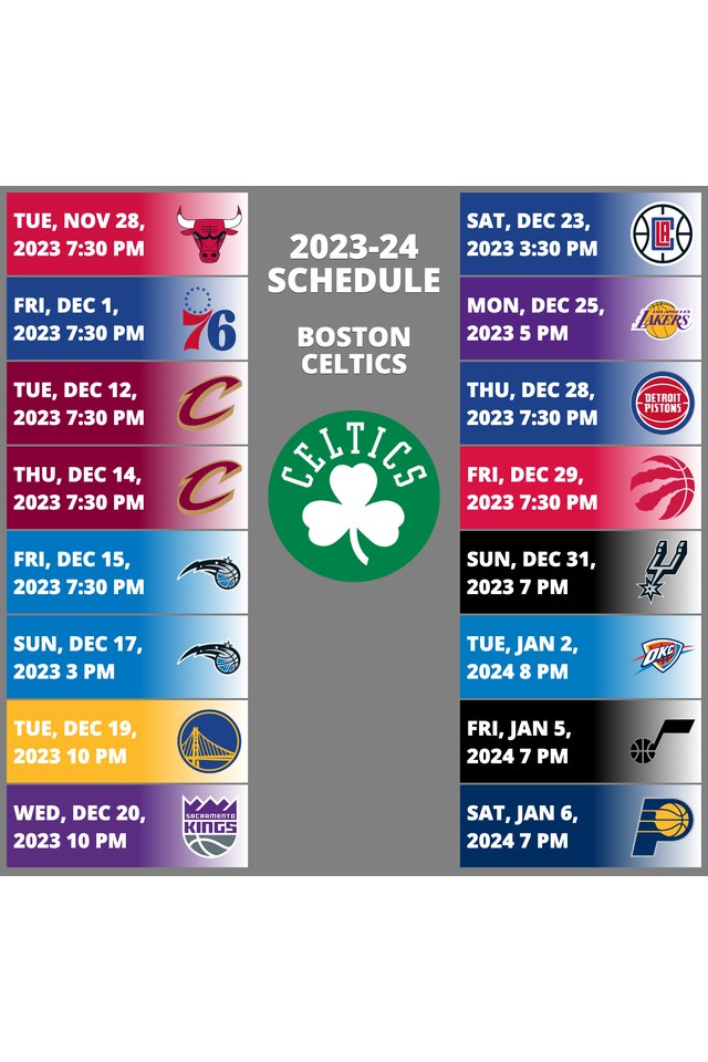 Boston Celtics 2023 2024 NBA Season SportsRec