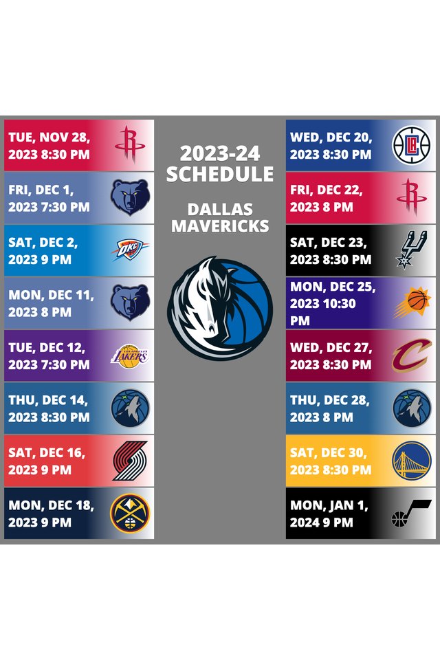 Dallas Mavericks 2023-24 TV Schedule, Roster & How to Watch