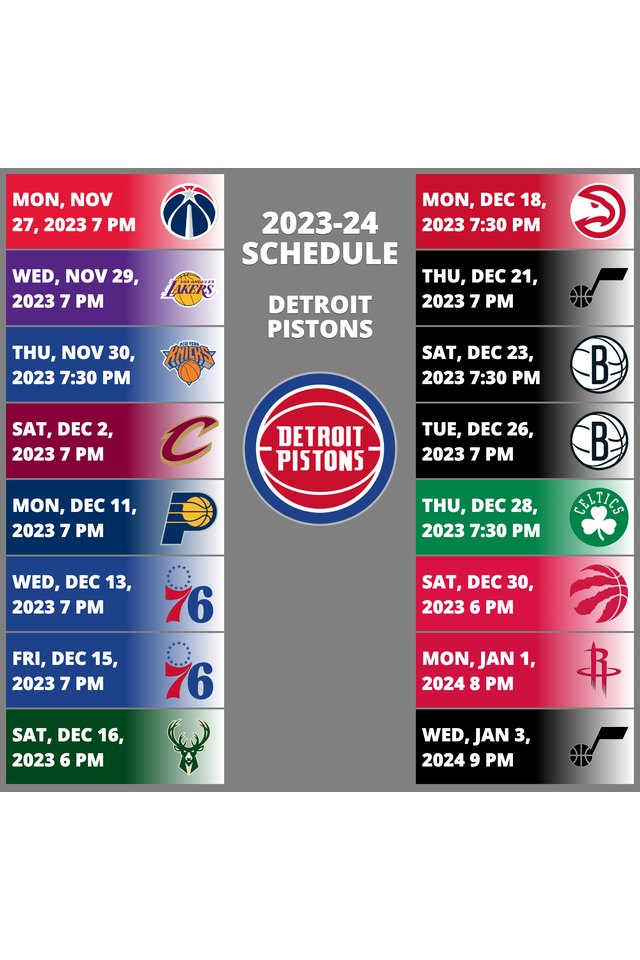 Detroit Pistons 20232024 NBA Season SportsRec