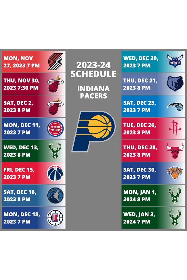 indiana_pacers Schedule