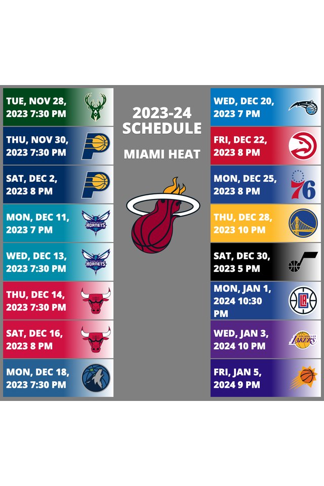 Miami Heat 20232024 NBA Season SportsRec