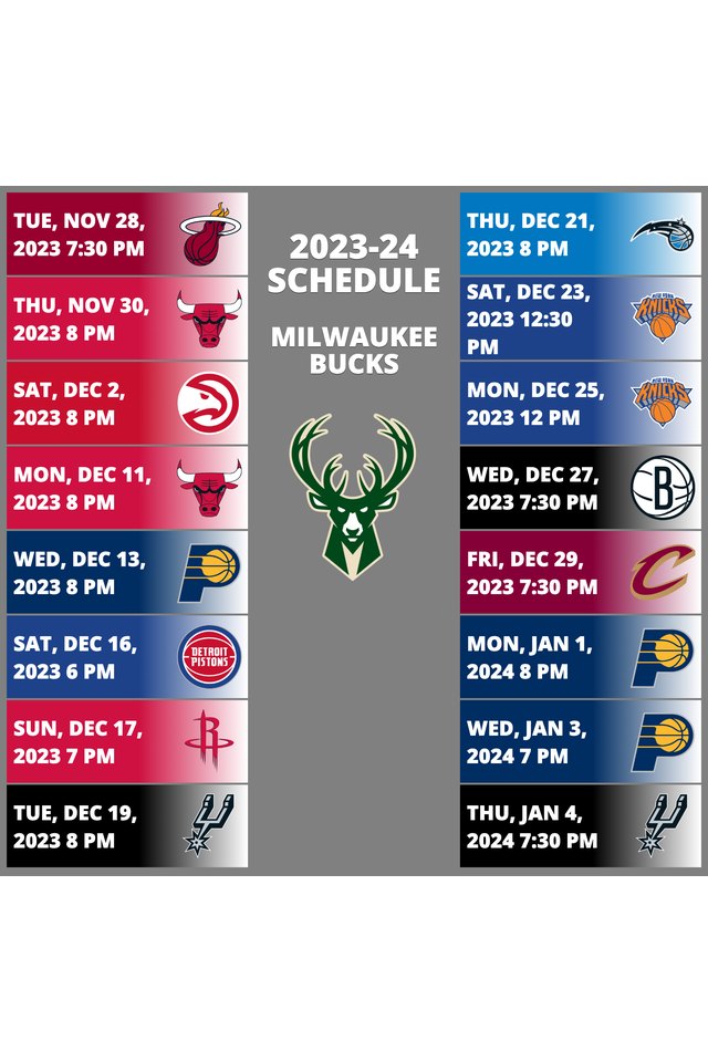 Milwaukee Bucks 20232024 NBA Season SportsRec