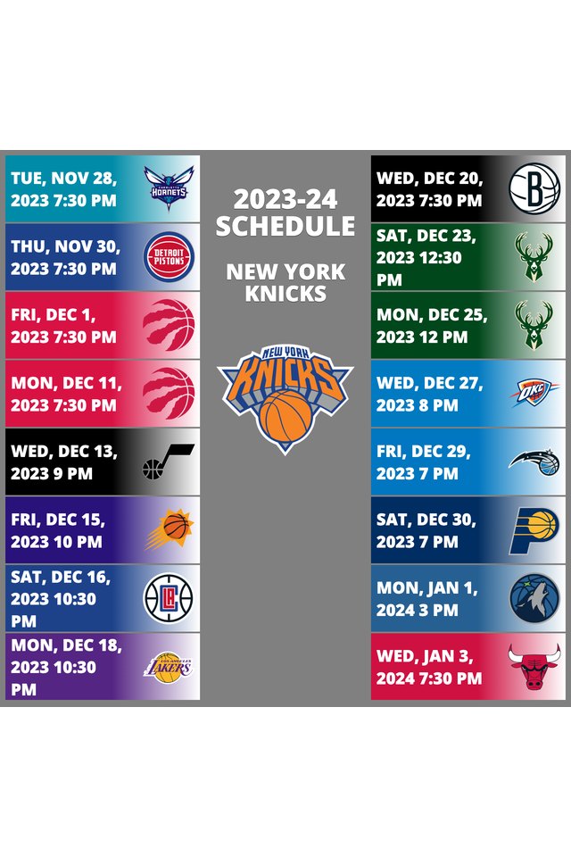 New York Knicks 20232024 NBA Season SportsRec
