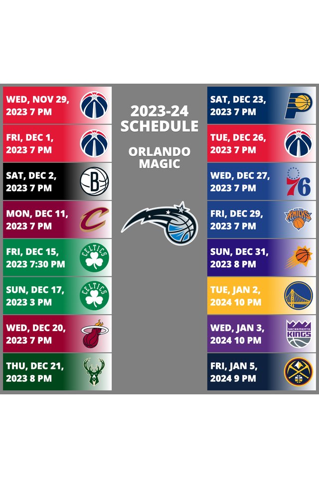 Datas dos jogos da temporada 2023-2024 da NBA em Orlando