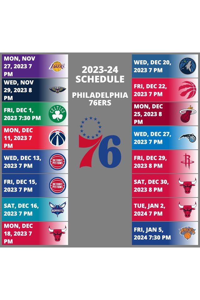 Philadelphia 76ers 20232024 NBA Season SportsRec