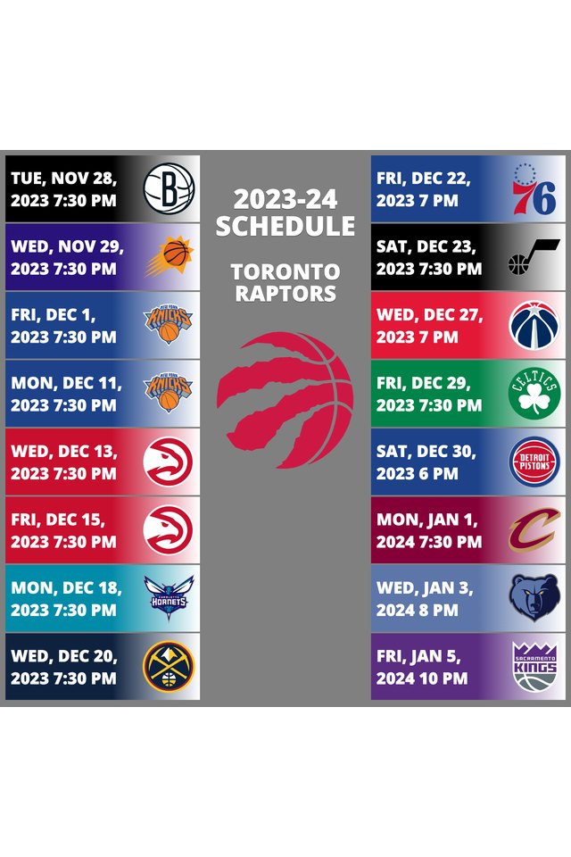 Toronto Raptors 20232024 NBA Season SportsRec