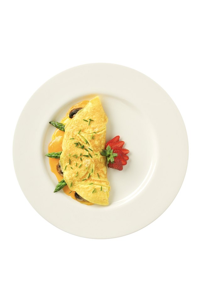 Omelet