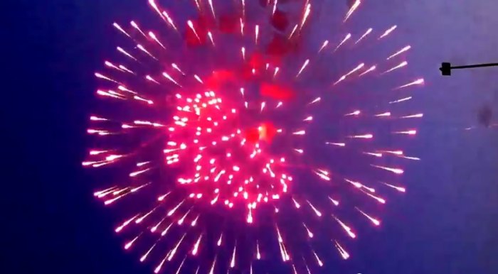 4th of July fireworks shows you should check out in Oklahoma