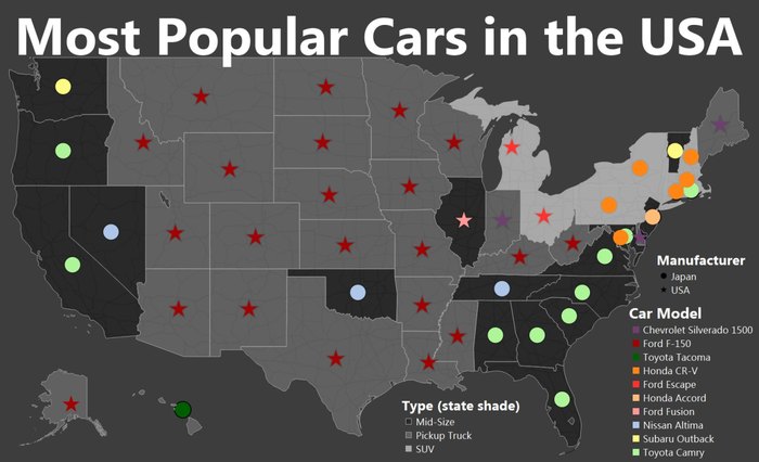 Most Popular Cars by State