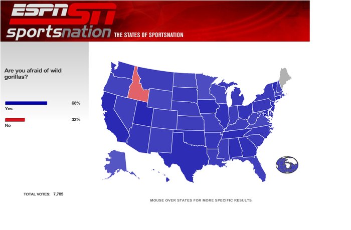 Idaho vs. Wild Gorillas