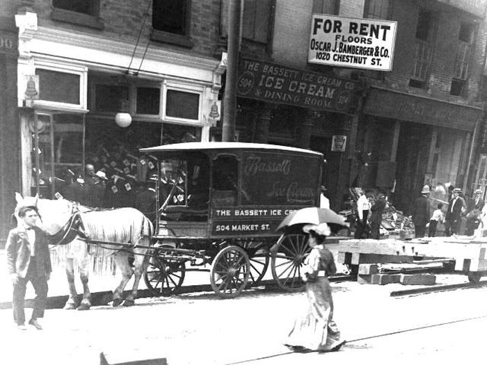 What Is The Oldest Ice Cream Parlor In The US?