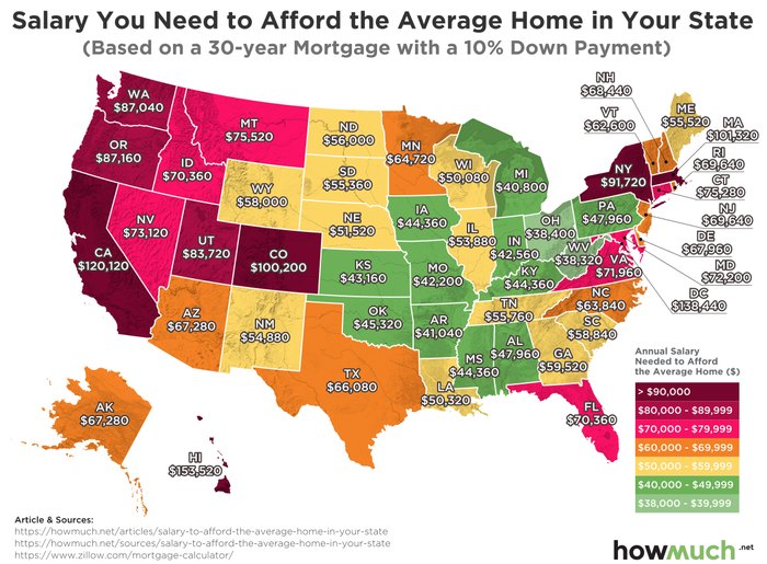 How Much It Costs to Live in New Jersey Versus New York City