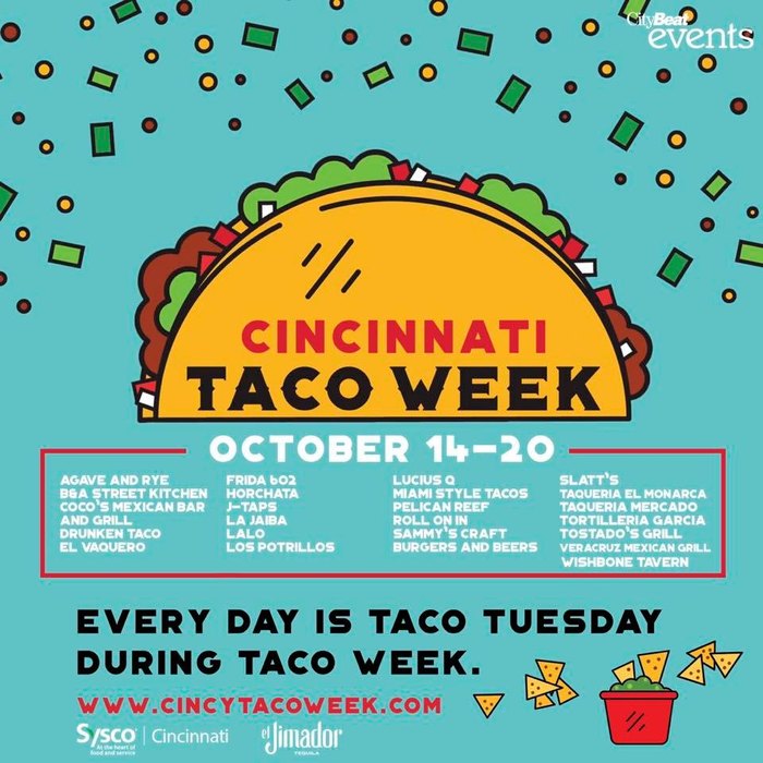 Cincinnati Taco Week Includes 2 Tacos At Many Local Restaurants