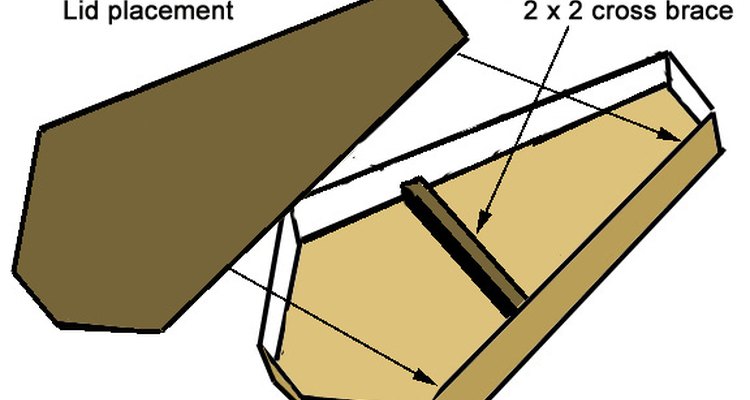 Place the lid over the open box.