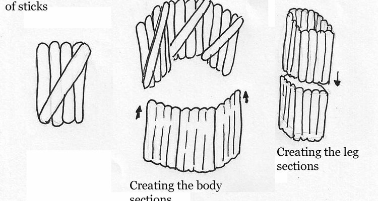 Basic formation of sticks.