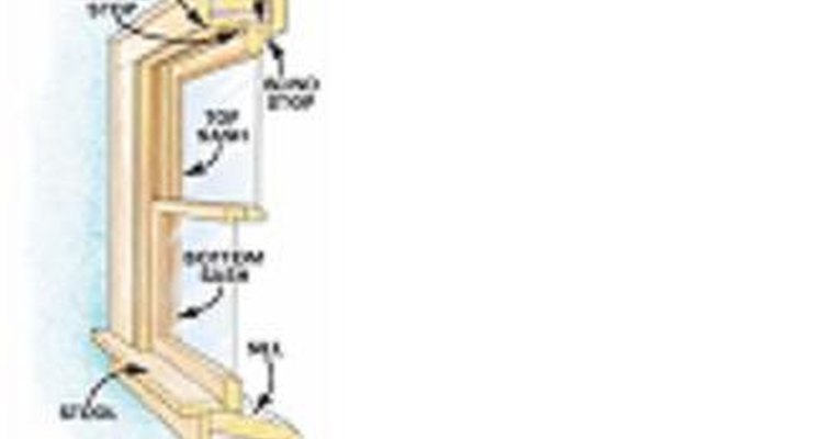 Get to know the different parts of a window frame.