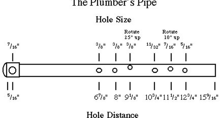 A diagram showing the location of the holes for this flute