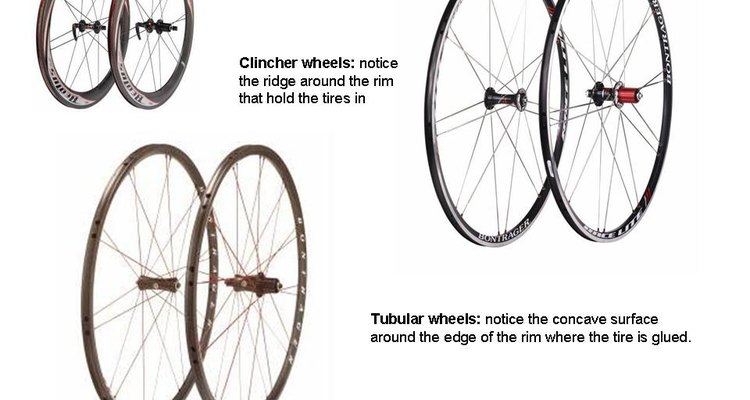 Get the best wheels possible.
