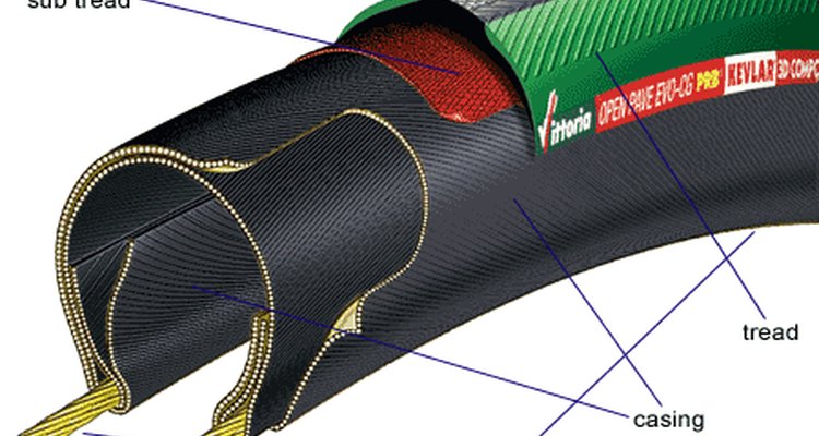 Spend money on the tyres, not the tubes.