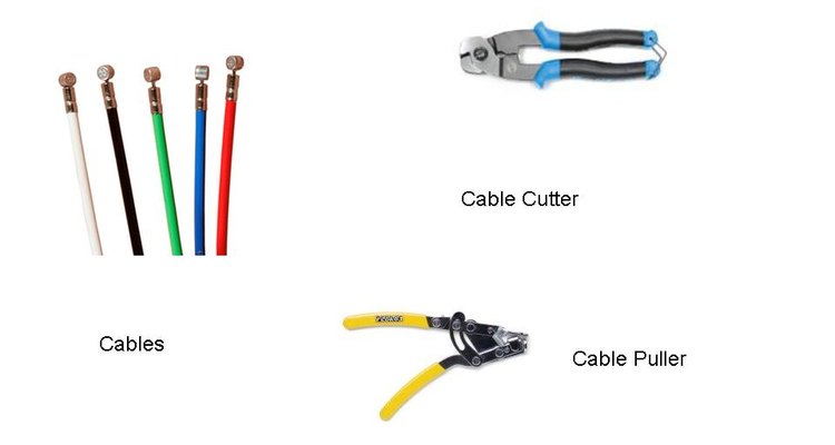 Know the difference between a cable cutter and a cable puller.
