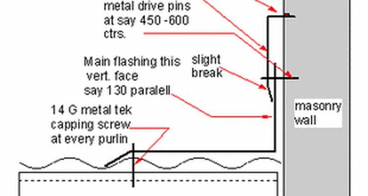 Flat roof and flashing against brick wall