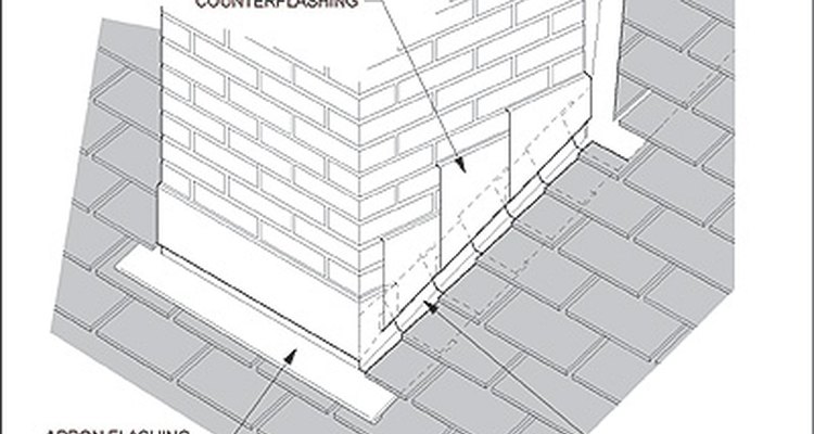 Step flashing