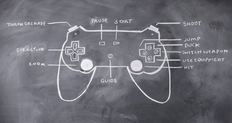 The PS3 controller