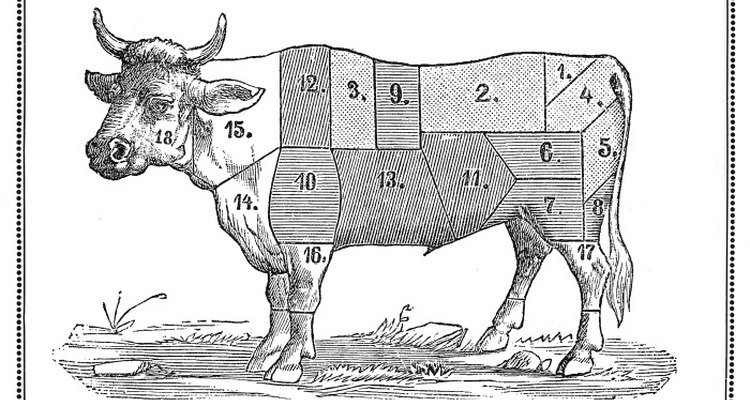 Cuts of beef differ widely; educate yourself before making substitutions.