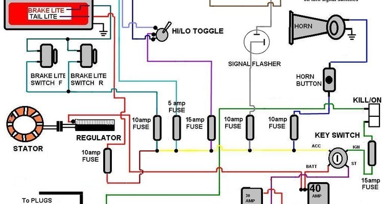 How to Read Automobile Wiring Diagrams